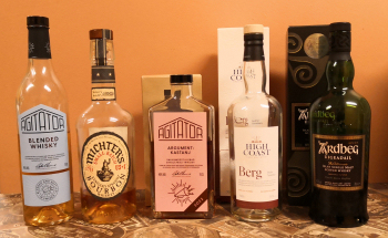 Whisky vrlden runt